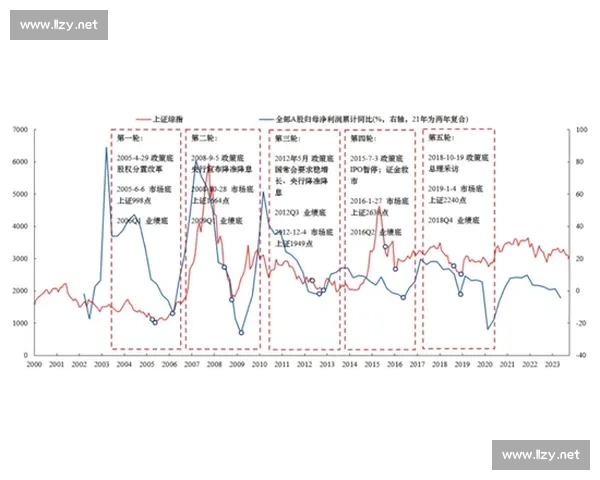 格拉斯纳复盘失利:表现可圈可点,机会把握成硬伤